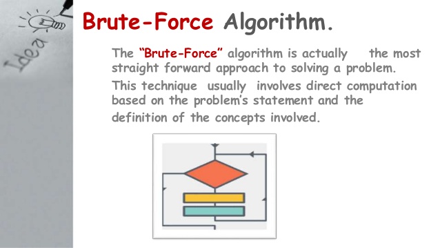 Brute Force Algorithm